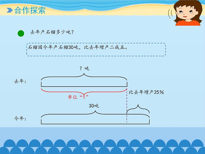 五年级下册数学课件 三 欢乐农家游——百分数（二）  青岛版（五四学制）第4页