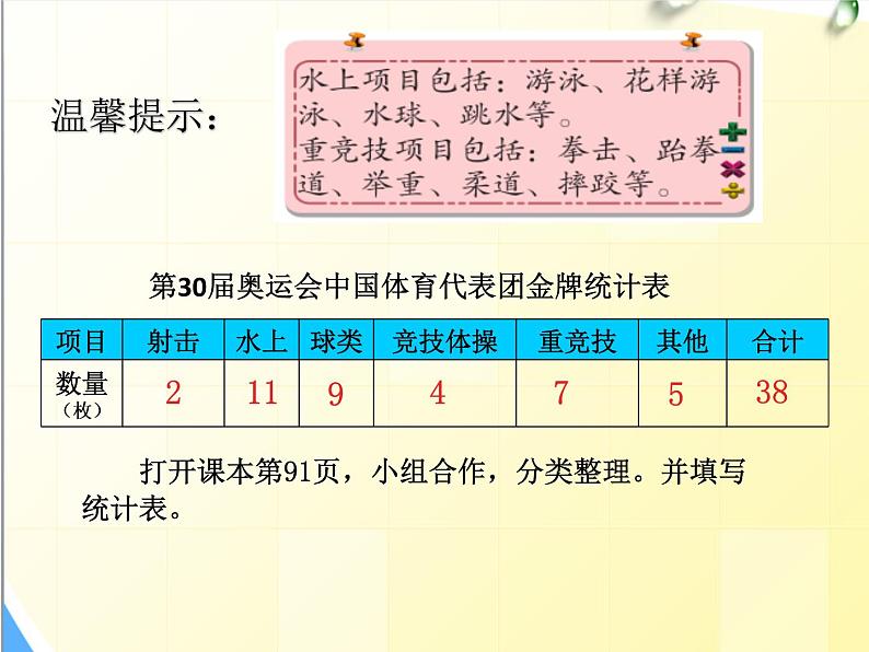 五年级下册数学课件 七 扇形统计图 青岛版（五四学制）03