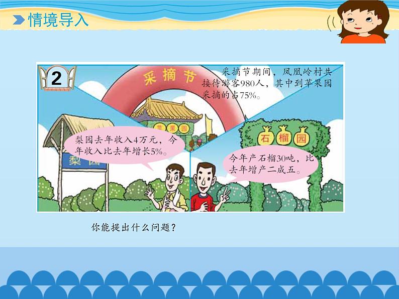 五年级下册数学课件 三 欢乐农家游——百分数（二）青岛版（五四学制）第2页