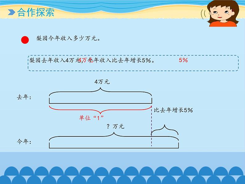 五年级下册数学课件 三 欢乐农家游——百分数（二）青岛版（五四学制）第4页