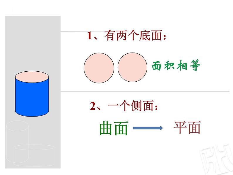 五年级下册数学课件 四 圆柱的表面积 青岛版（五四学制）第4页