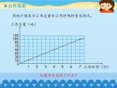 五年级下册数学课件 五 啤酒生产中的数学——比例  青岛版（五四学制）