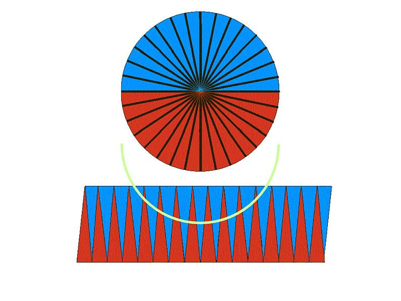 五年级下册数学课件 一 圆的面积 青岛版（五四学制）05