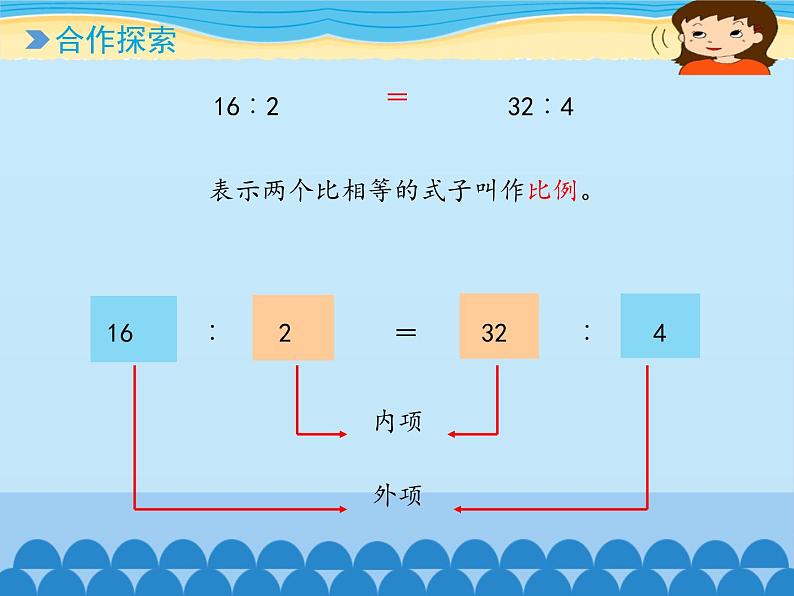 五年级下册数学课件 五 啤酒生产中的数学——比例   青岛版（五四学制）04