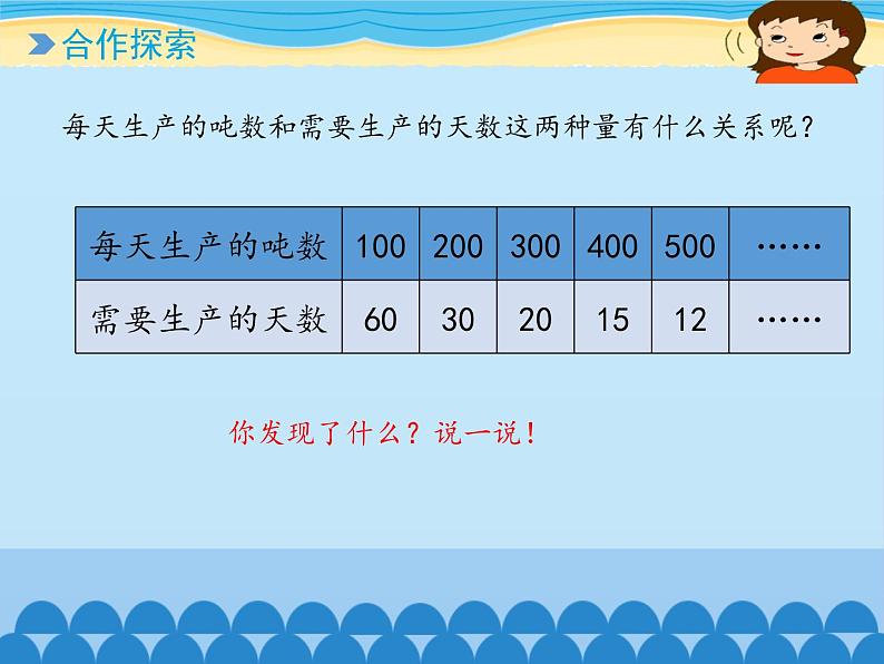 五年级下册数学课件 五 啤酒生产中的数学——比例 青岛版（五四学制）03