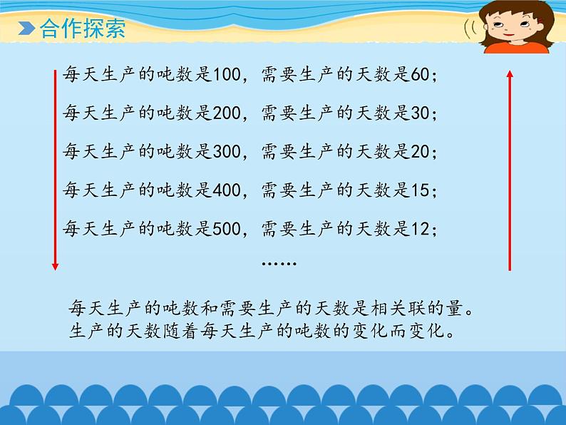 五年级下册数学课件 五 啤酒生产中的数学——比例 青岛版（五四学制）04