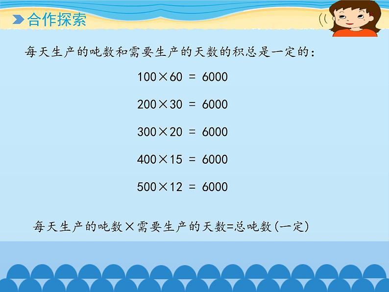 五年级下册数学课件 五 啤酒生产中的数学——比例 青岛版（五四学制）05