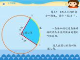 五年级下册数学课件 一 完美图形——圆（扇形的认识）青岛版（五四学制）
