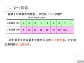 五年级下册数学课件 五 正比例的意义 青岛版（五四学制）