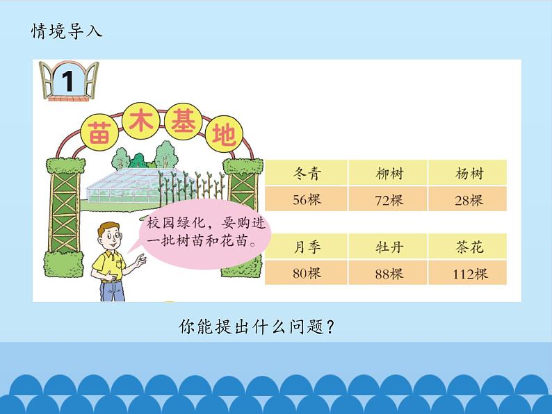 四年级上册数学课件 三、快乐农场——运算律 （乘法结合律、交换律）青岛版（五四学制）第2页