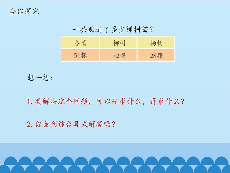 四年级上册数学课件 三、快乐农场——运算律 （乘法结合律、交换律）青岛版（五四学制）第3页