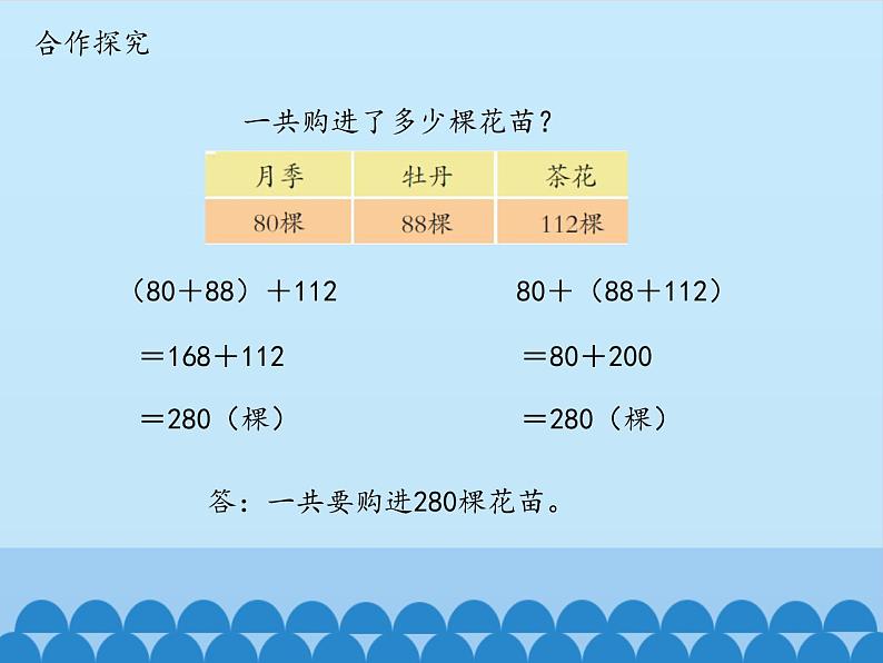 四年级上册数学课件 三、快乐农场——运算律 （乘法结合律、交换律）青岛版（五四学制）第7页