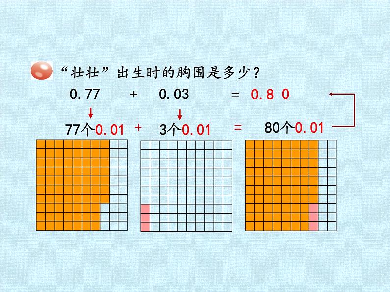 四年级上册数学课件 七、奇异的克隆牛——小数加减法 复习课件 青岛版（五四学制）07