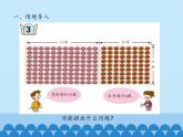 四年級上冊數(shù)學(xué)課件 三、快樂農(nóng)場——運(yùn)算律 （乘法分配律） 青島版（五四學(xué)制）