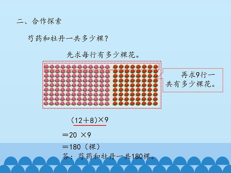 四年级上册数学课件 三、快乐农场——运算律 （乘法分配律） 青岛版（五四学制）第4页