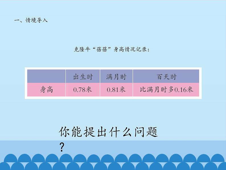 四年级上册数学课件 七、奇异的克隆牛——小数加减法（小数的加减混合运算） 青岛版（五四学制）03