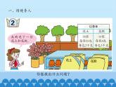 快樂農(nóng)場——運(yùn)算律PPT課件免費(fèi)下載