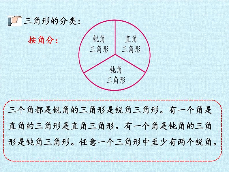 四年级上册数学课件 四、巧手小工匠——认识多边形 复习课件 青岛版（五四学制）07