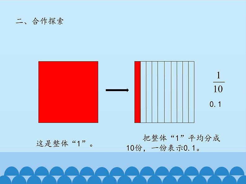 四年级上册数学课件 五、动物世界——小数的意义和性质（小数的意义和读写） 青岛版（五四学制）04