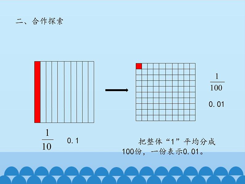 四年级上册数学课件 五、动物世界——小数的意义和性质（小数的意义和读写） 青岛版（五四学制）05