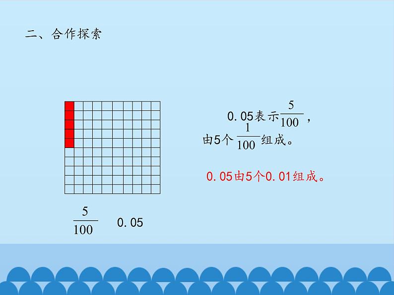 四年级上册数学课件 五、动物世界——小数的意义和性质（小数的意义和读写） 青岛版（五四学制）06