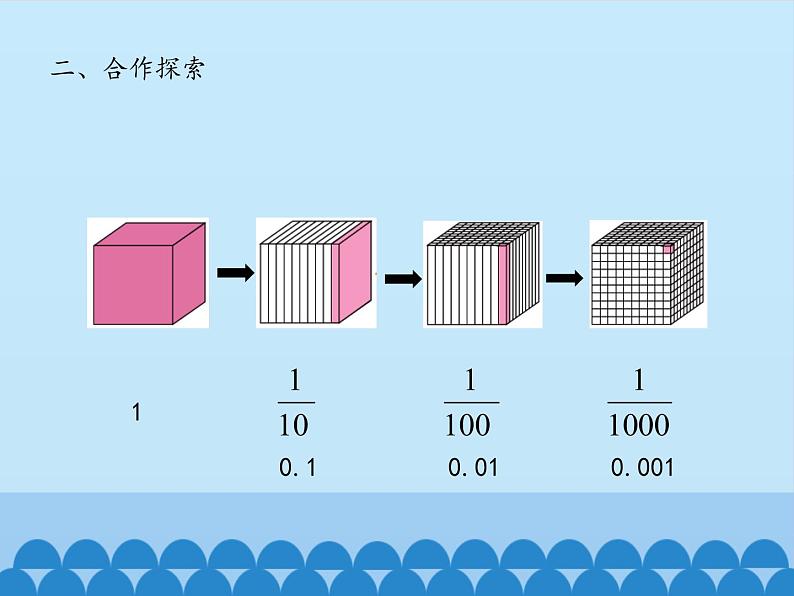 四年级上册数学课件 五、动物世界——小数的意义和性质（小数的意义和读写） 青岛版（五四学制）07