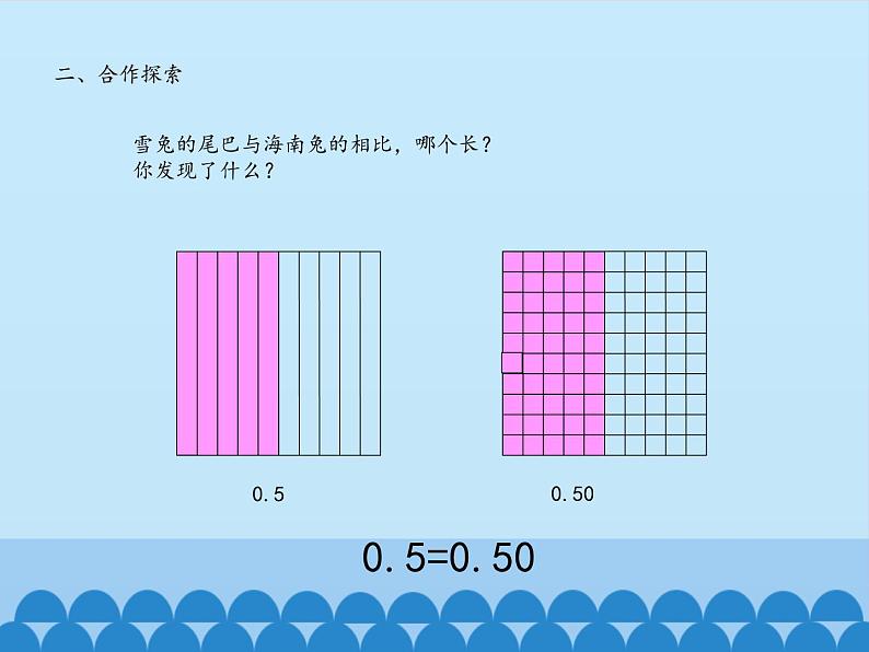 动物世界——小数的意义和性质PPT课件免费下载08