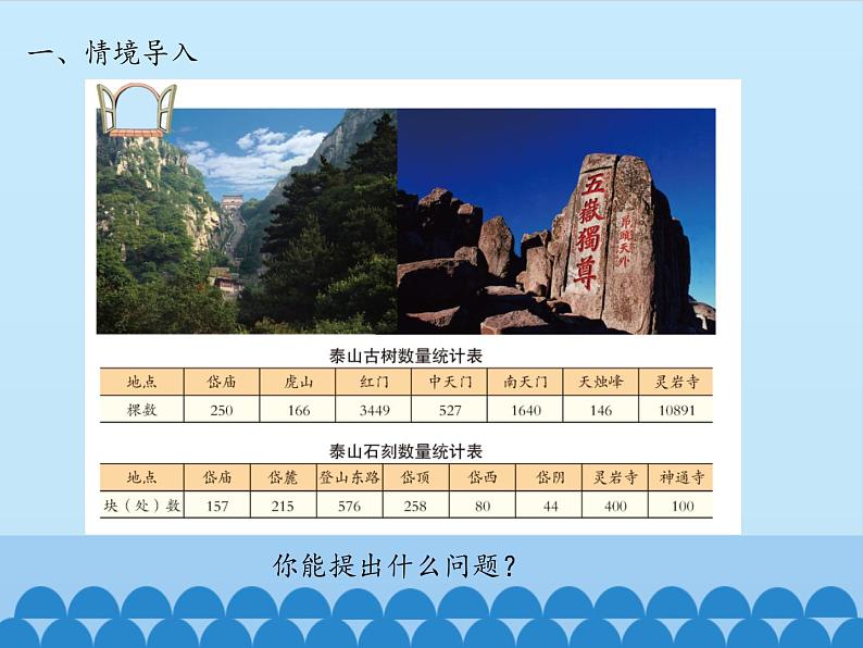 四年级上册数学课件 一、泰山古树——计算器  青岛版（五四学制）第2页