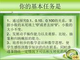 四年級上冊數(shù)學(xué)課件 五、數(shù)字魔術(shù)——小數(shù)的性質(zhì) 青島版（五四學(xué)制）