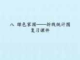 四年级下册数学课件 八 绿色家园——折线统计图 复习课件 青岛版（五四学制）