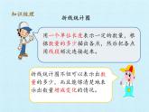 四年级下册数学课件 八 绿色家园——折线统计图 复习课件 青岛版（五四学制）