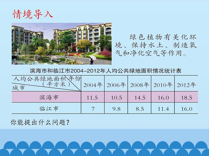 四年级下册数学课件 八 绿色家园——折线统计图 青岛版（五四学制）02