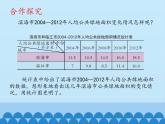 四年級(jí)下冊(cè)數(shù)學(xué)課件 八 綠色家園——折線統(tǒng)計(jì)圖 青島版（五四學(xué)制）