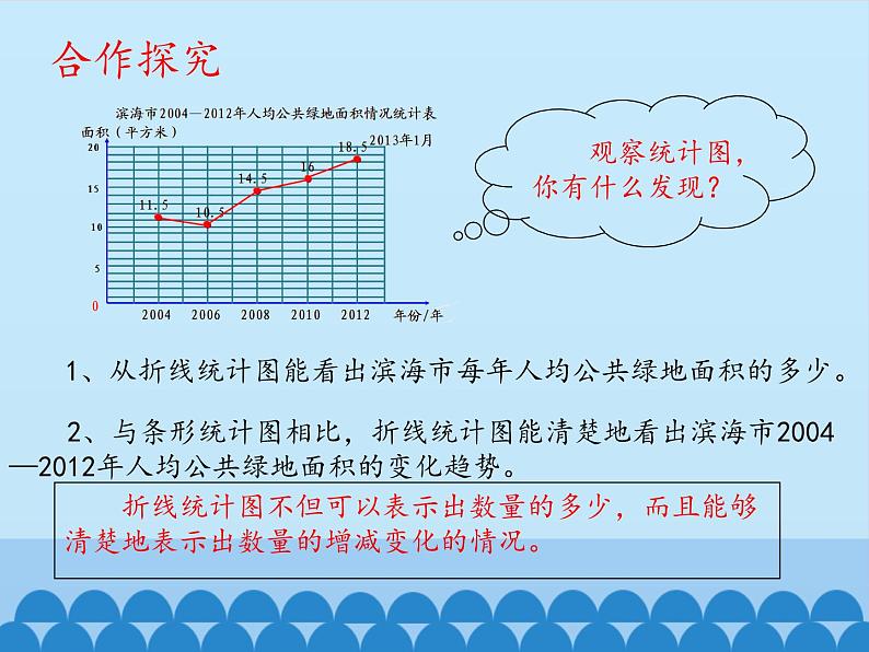 四年级下册数学课件 八 绿色家园——折线统计图 青岛版（五四学制）08