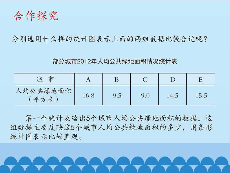 四年级下册数学课件 八 绿色家园——折线统计图  青岛版（五四学制）03