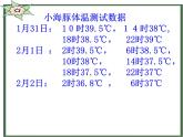 四年級(jí)下冊(cè)數(shù)學(xué)課件 八 折 線 統(tǒng) 計(jì) 圖  青島版（五四學(xué)制）