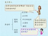 四年级下册数学课件 二 生活中的多边形——多边形的面积 复习课件 青岛版（五四学制）