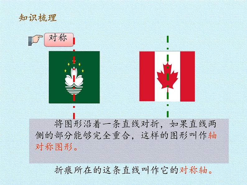 四年级下册数学课件 六 图案美——对称、平移、旋转 复习课件 青岛版（五四学制）第4页