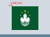 四年級(jí)下冊(cè)數(shù)學(xué)課件 六 認(rèn)識(shí)軸對(duì)稱圖形 青島版（五四學(xué)制）