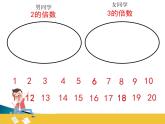 四年級(jí)下冊(cè)數(shù)學(xué)課件 七 公倍數(shù)和最小公倍數(shù) 青島版（五四學(xué)制）