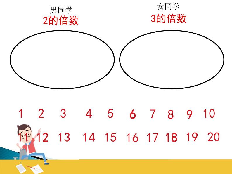 四年级下册数学课件 七 公倍数和最小公倍数 青岛版（五四学制）02