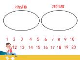 四年級(jí)下冊(cè)數(shù)學(xué)課件 七 公倍數(shù)和最小公倍數(shù) 青島版（五四學(xué)制）