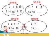 四年級(jí)下冊(cè)數(shù)學(xué)課件 七 公倍數(shù)和最小公倍數(shù) 青島版（五四學(xué)制）