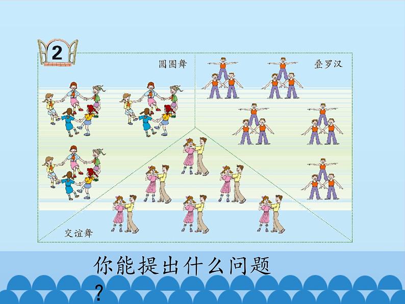 四年级下册数学课件 三 团体操表演——因数与倍数 2、5的倍数的特征 青岛版（五四学制）第2页