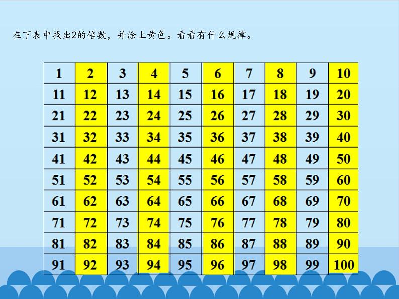 四年级下册数学课件 三 团体操表演——因数与倍数 2、5的倍数的特征 青岛版（五四学制）第5页