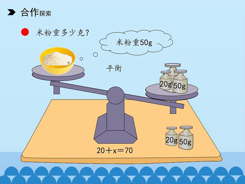 四年级下册数学课件 一 走进动物园——简易方程 （方程的意义） 青岛版（五四学制）08