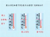 四年级下册数学课件 四 中国的热极——认识负数 复习课件 青岛版（五四学制）