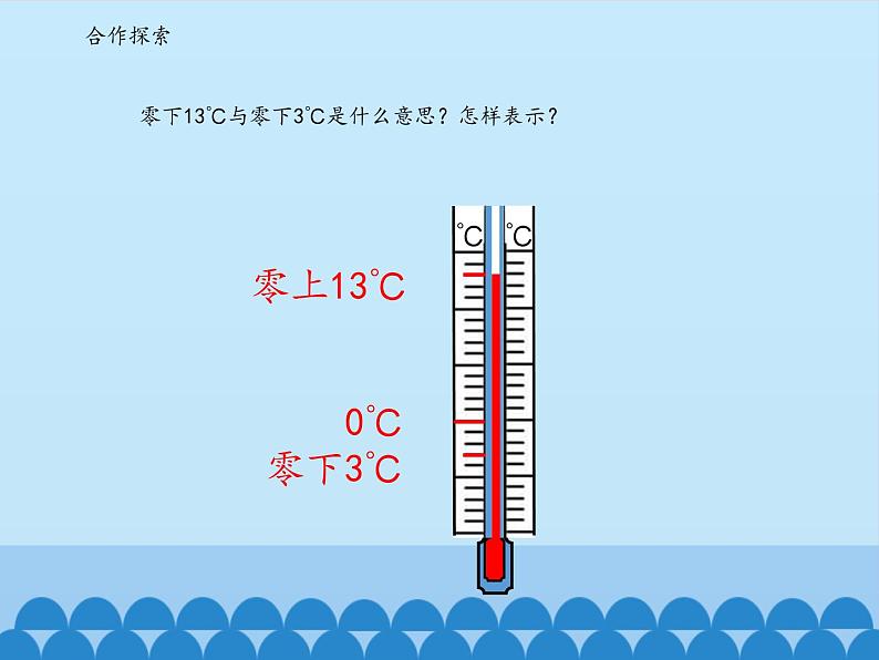 四年级下册数学课件 四 中国的热极——认识负数 青岛版（五四学制）第4页