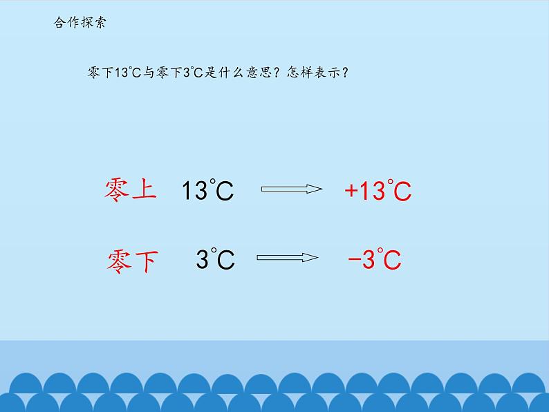 四年级下册数学课件 四 中国的热极——认识负数 青岛版（五四学制）第5页