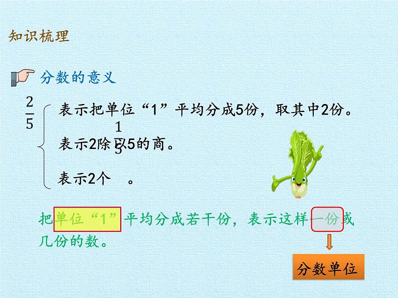 四年级下册数学课件 五 校园艺术节——分数的意义和性质 复习课件  青岛版（五四学制）第4页